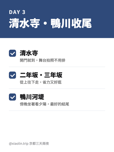 Day 3 清單圖卡